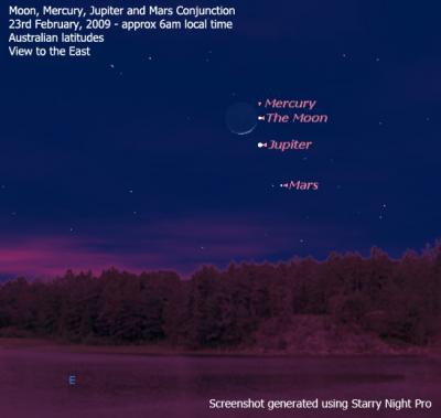 feb23-moon+jupiter+mercury+mars.jpg