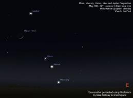2011-may30-moon+jupiter+mercury+mars+venus.jpg