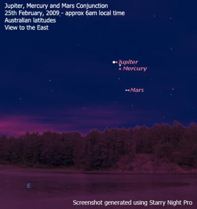 feb25-jupiter+mercury+mars.jpg