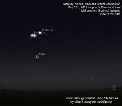 2011-may12-jupiter+mercury+mars+venus.jpg