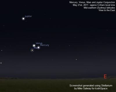 2011-may21-jupiter+mercury+mars+venus.jpg