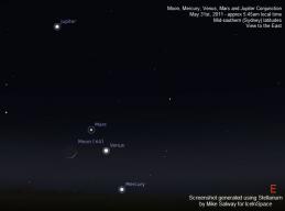 2011-may31-moon+jupiter+mercury+mars+venus.jpg