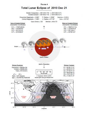 nasa-eclipse-20101221.jpg