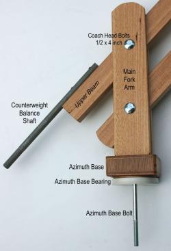 Figure_14_-_Parallelogram_Fastener.jpg