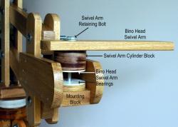 Figure_05_-_Bino_Mount_Swivel_Arm_Detail.jpg