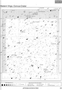 arp_chart.jpg