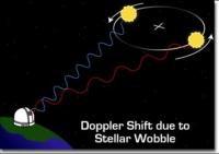 doppler-method.jpg